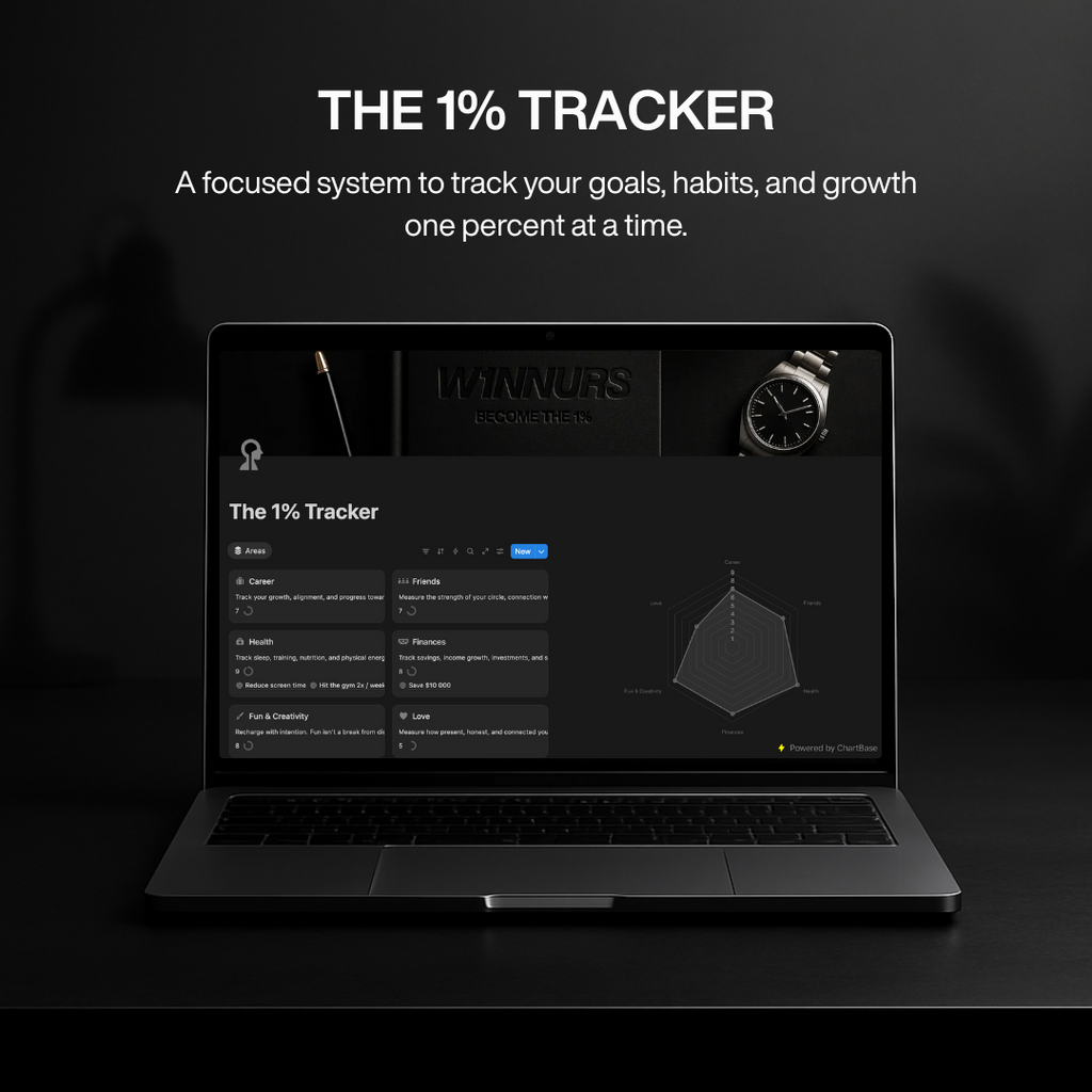 Digital Performance Pack